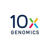 10x Genomics Cloud logo